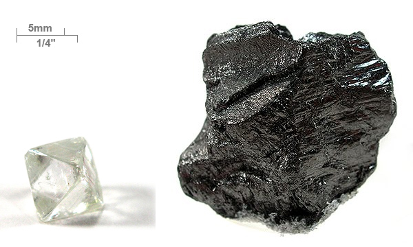 Diament i grafit — dwie odmiany węgla