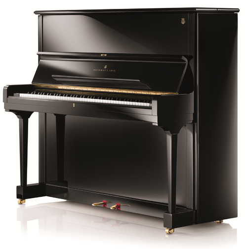 Klawiatura pianina